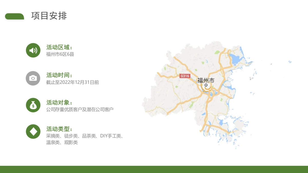 2022年邮政储蓄银行客户活动服务项目策划_第6页