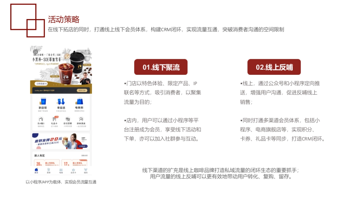 二三线城市咖啡饮品通用活动提案 (1)_第8页