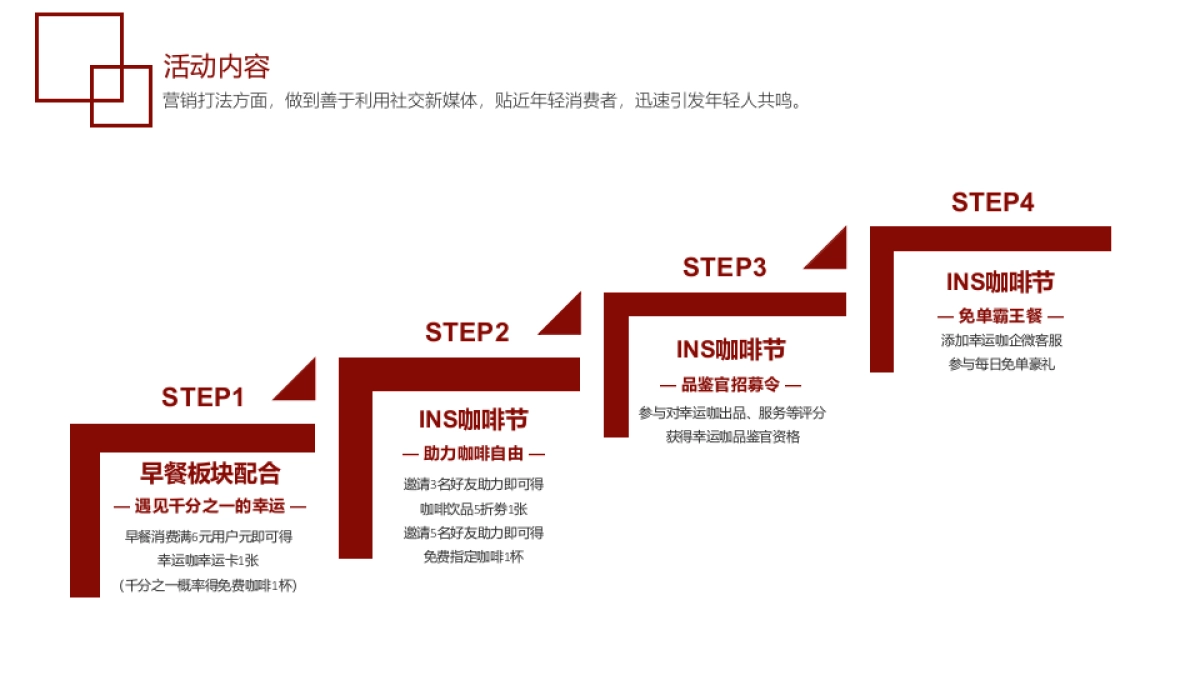 二三线城市咖啡饮品通用活动提案 (1)_第9页