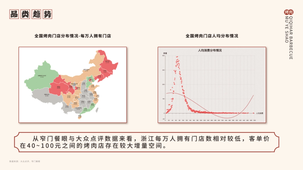 牧野烧品牌手册_第4页