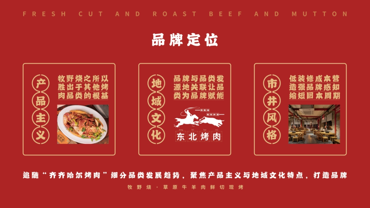 牧野烧品牌手册_第6页