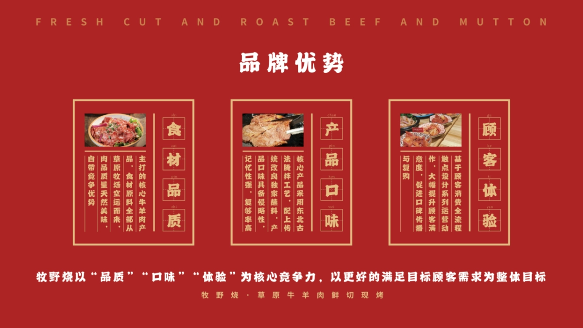 牧野烧品牌手册_第7页