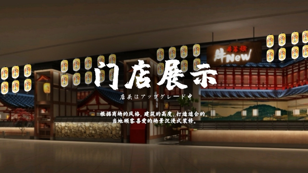 牛new寿喜烧日式餐饮品牌介绍_第5页