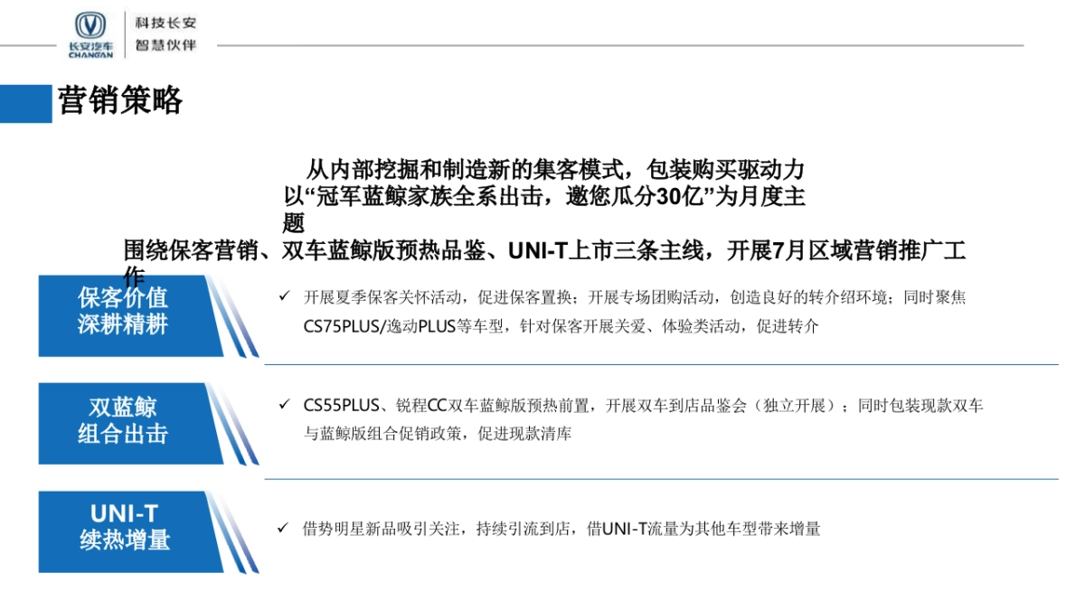 长安汽车7月区域市场推广指引_第4页