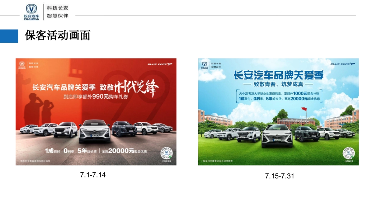 长安汽车7月区域市场推广指引_第9页