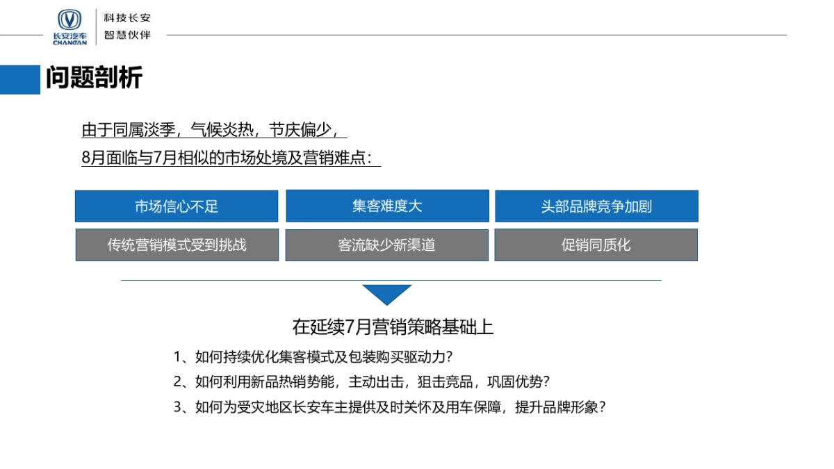 长安汽车8月区域市场推广指引-0728总部下发_第3页