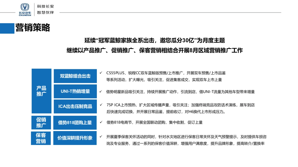 长安汽车8月区域市场推广指引-0728总部下发_第4页