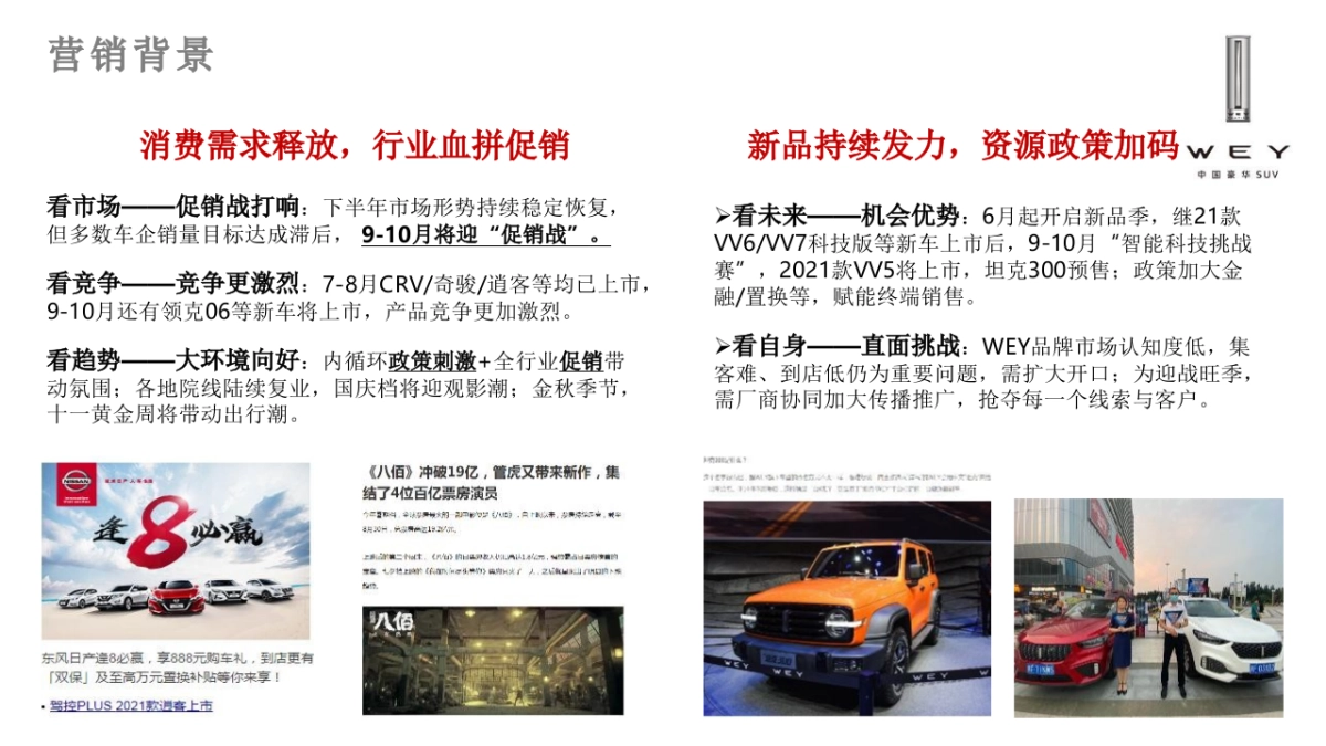 长城-WEY品牌9-10月终端营销工作指引_第3页