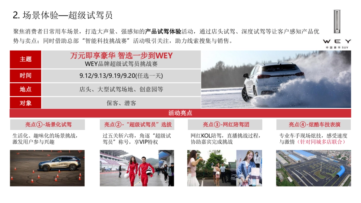 长城-WEY品牌9-10月终端营销工作指引_第9页