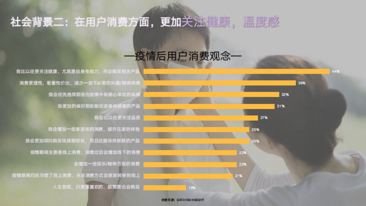 999澳诺葡萄糖酸钙锌口服液营销方案_第10页