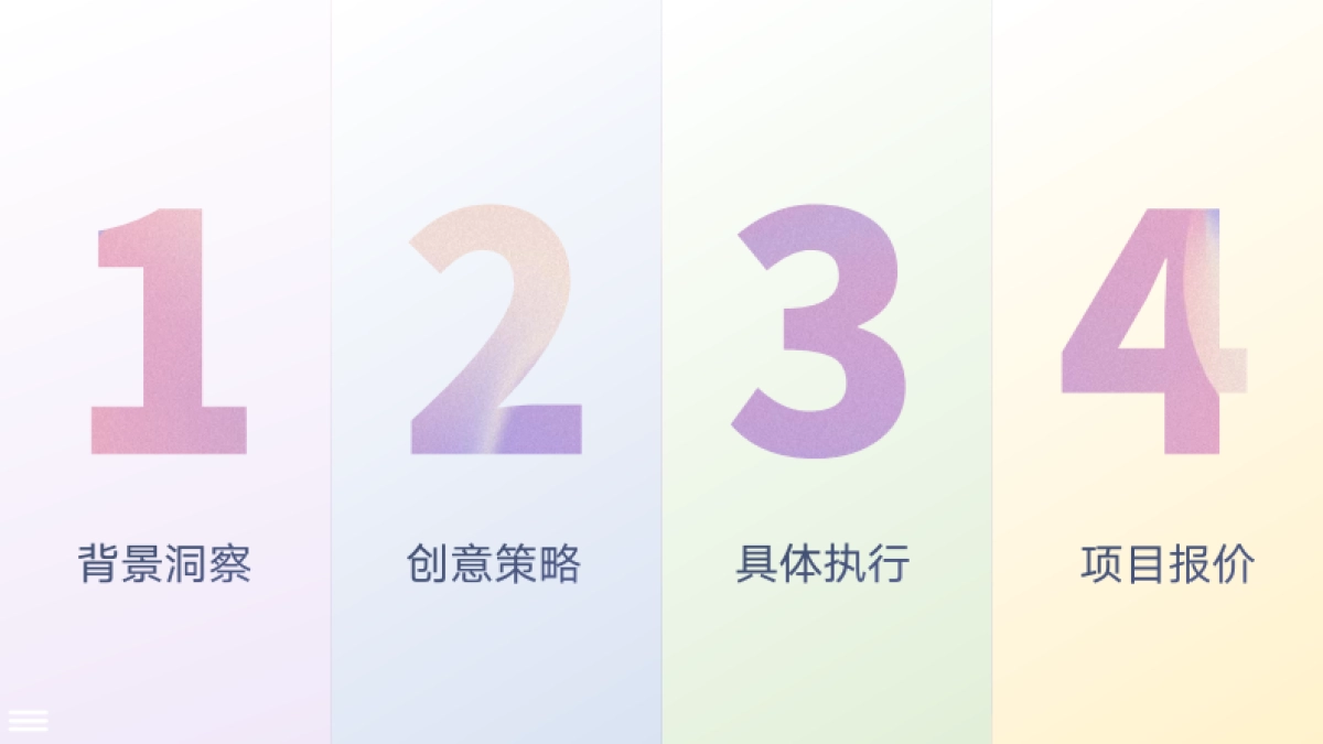 999澳诺葡萄糖酸钙锌口服液营销方案_第3页