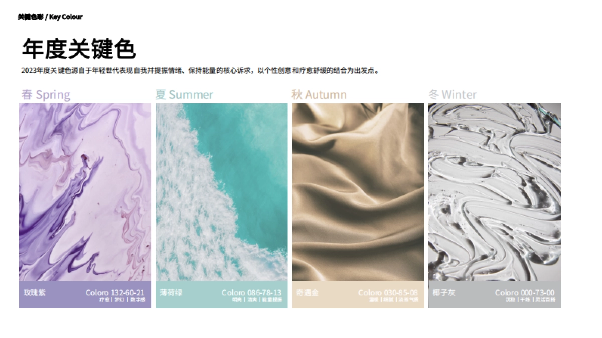 2023-2024潮流趋势-WGSN_第10页