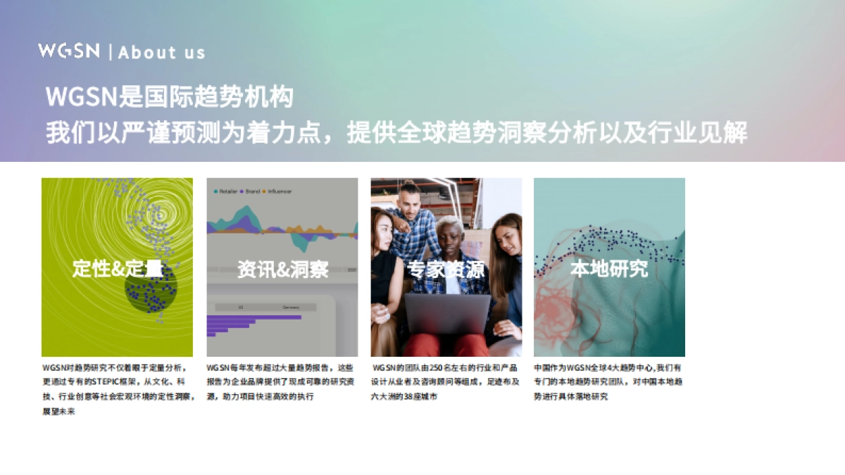 2023-2024潮流趋势-WGSN_第2页