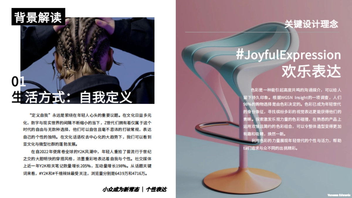 2023-2024潮流趋势-WGSN_第6页