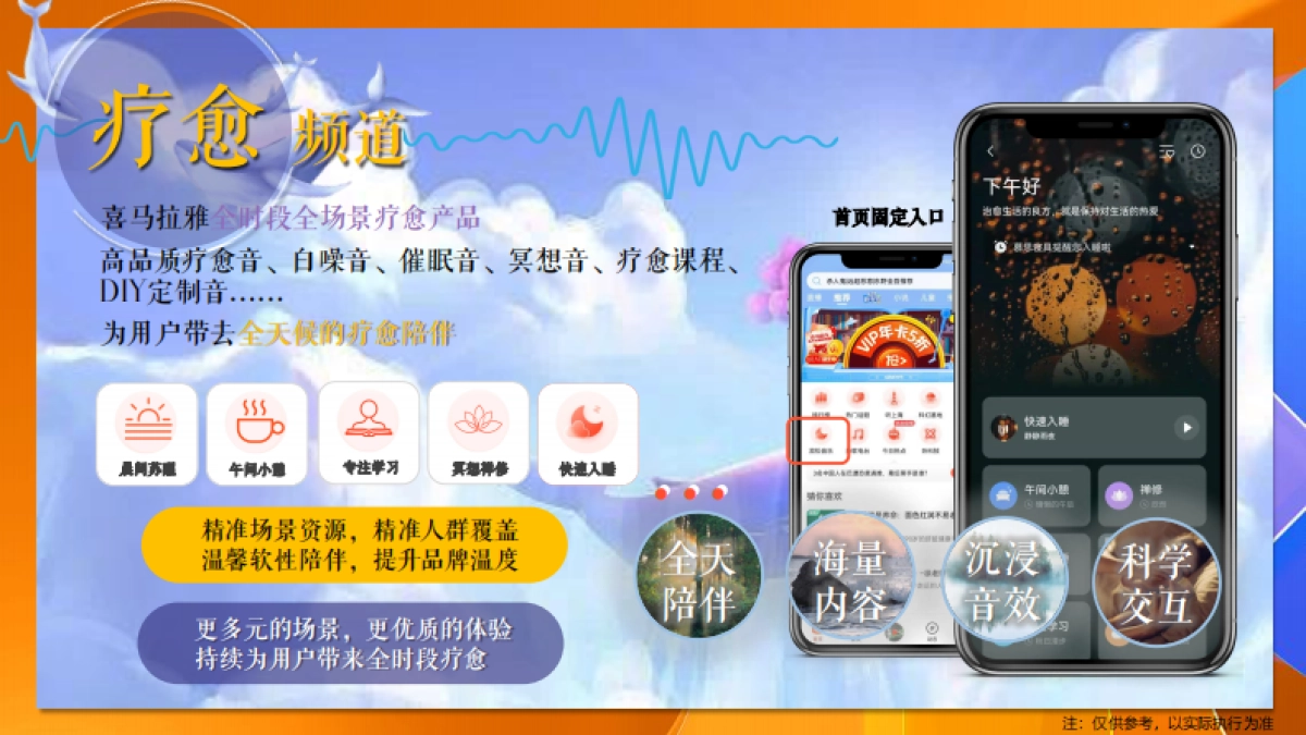 2023喜马拉雅招商资源手册_第7页