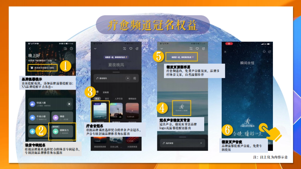 2023喜马拉雅招商资源手册_第8页