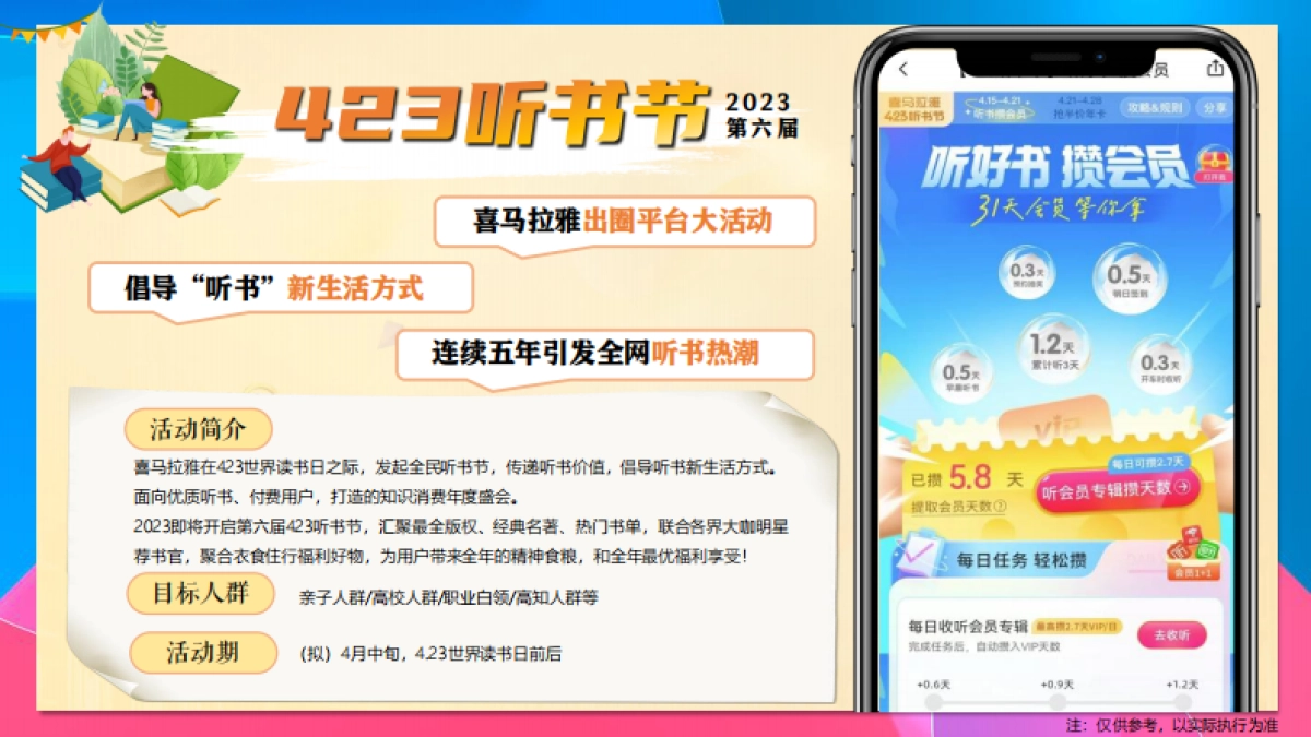 2023喜马拉雅招商资源手册_第9页