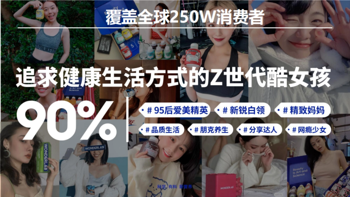 Wonderlab元气羹新品方案_第6页