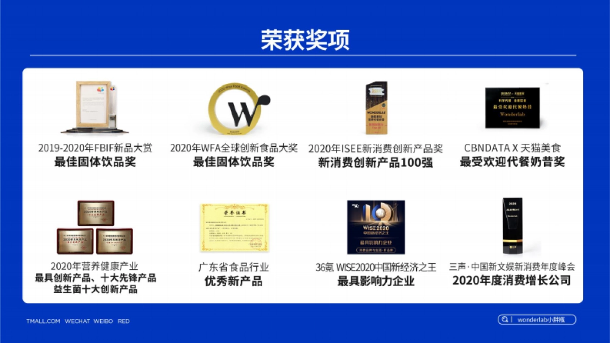 Wonderlab元气羹新品方案_第7页