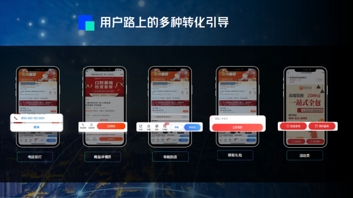 百度地图会员产品营销通案_第10页