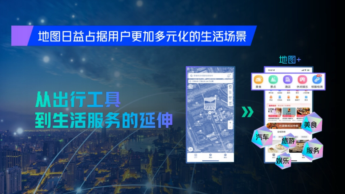 百度地图会员产品营销通案_第2页