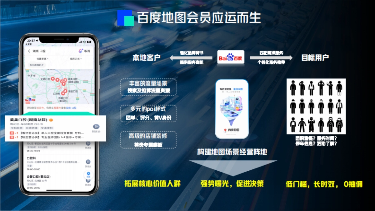 百度地图会员产品营销通案_第7页