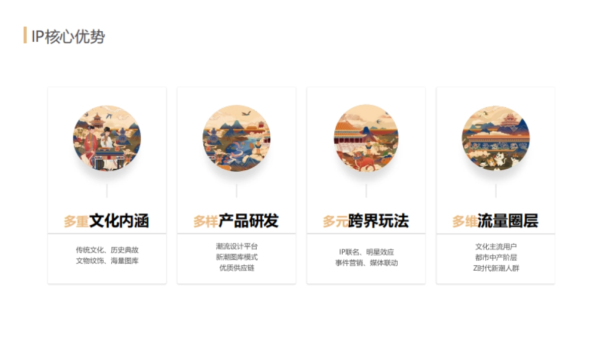 故宫宫廷文化公司介绍_第8页