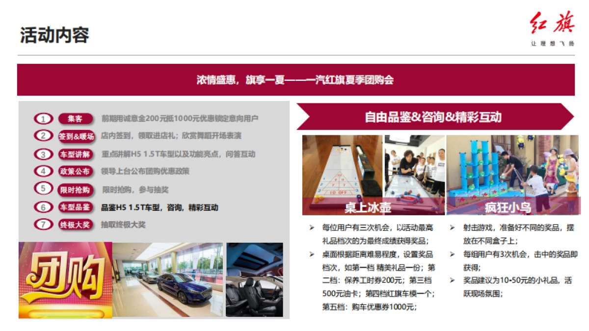 红旗7月营销指导方案_第10页