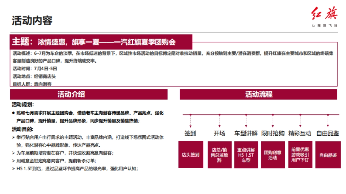 红旗7月营销指导方案_第5页