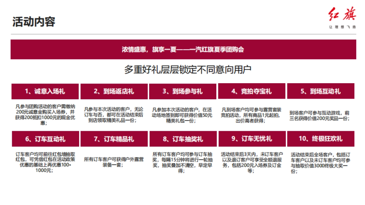 红旗7月营销指导方案_第6页