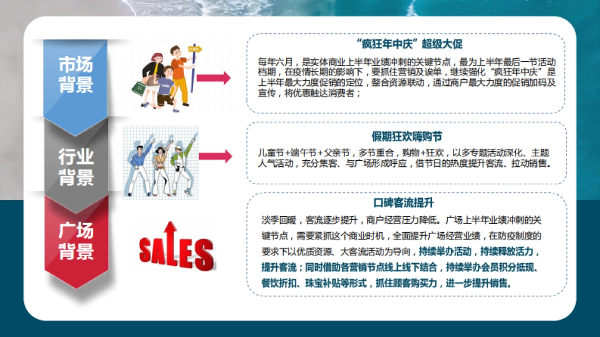 宏光百花里-夏日乌托邦618_第4页