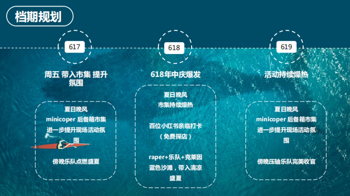 宏光百花里-夏日乌托邦618_第9页