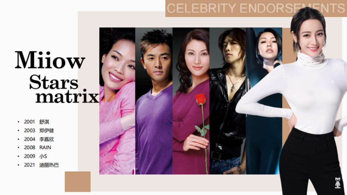 猫人内衣集团品牌手册_第5页