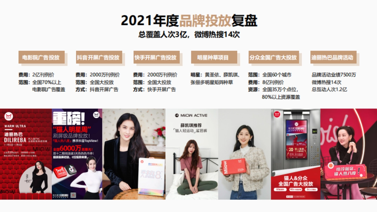 猫人内衣集团品牌手册_第9页