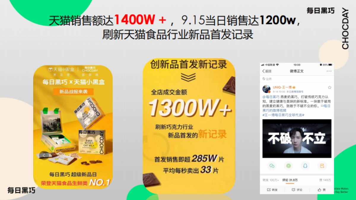 每日黑巧9.15燕麦奶新品上市整合营销_第10页