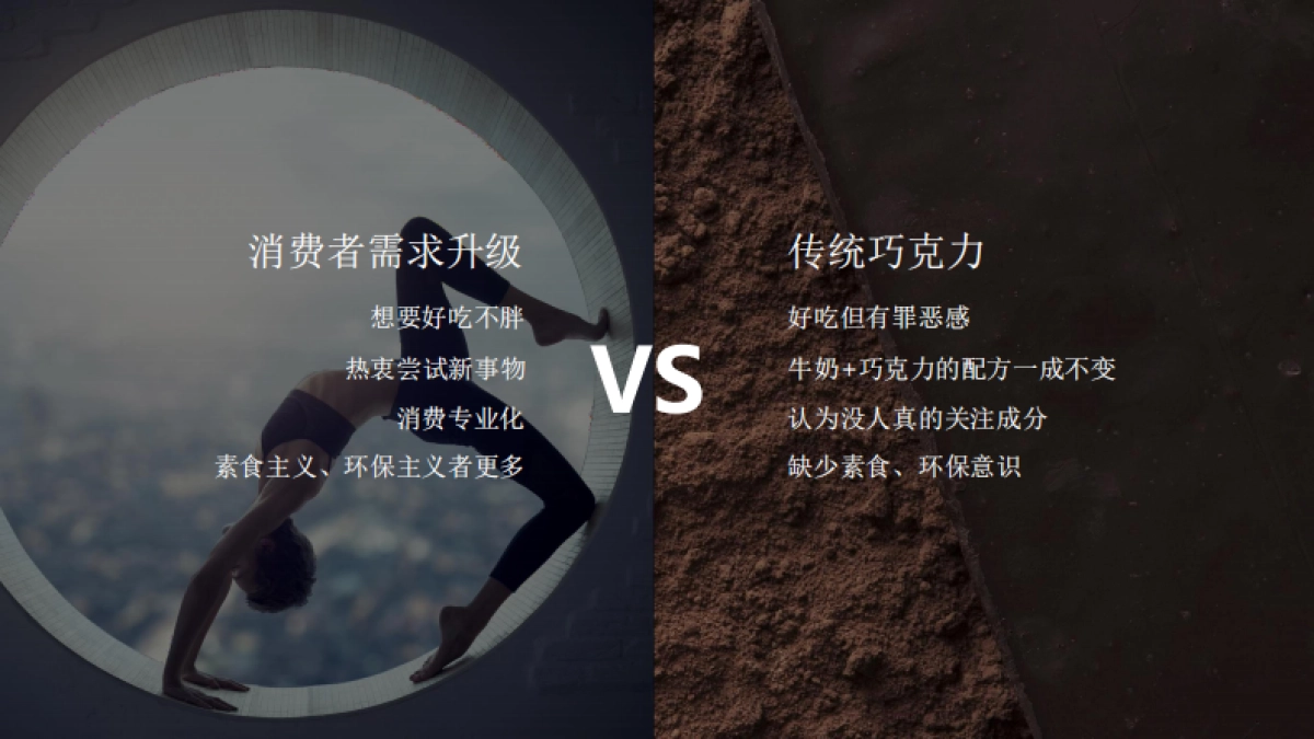 每日黑巧9.15燕麦奶新品上市整合营销_第4页