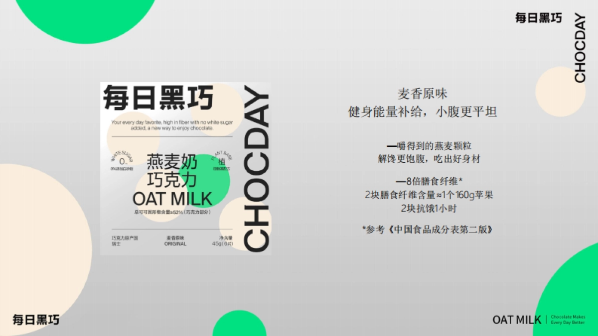每日黑巧9.15燕麦奶新品上市整合营销_第6页