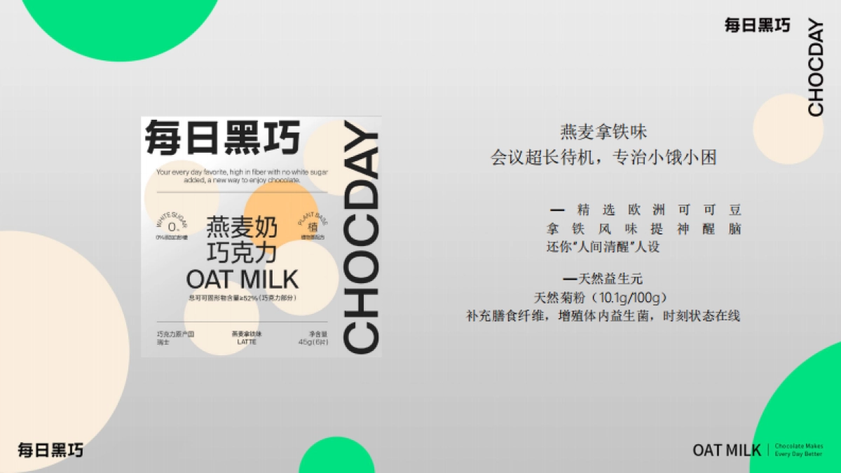 每日黑巧9.15燕麦奶新品上市整合营销_第7页