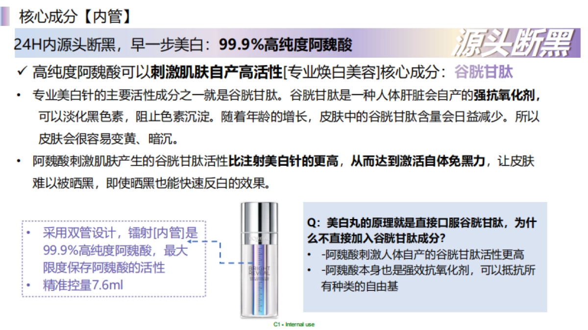 欧莱雅注白瓶9月KOLBrief_第7页