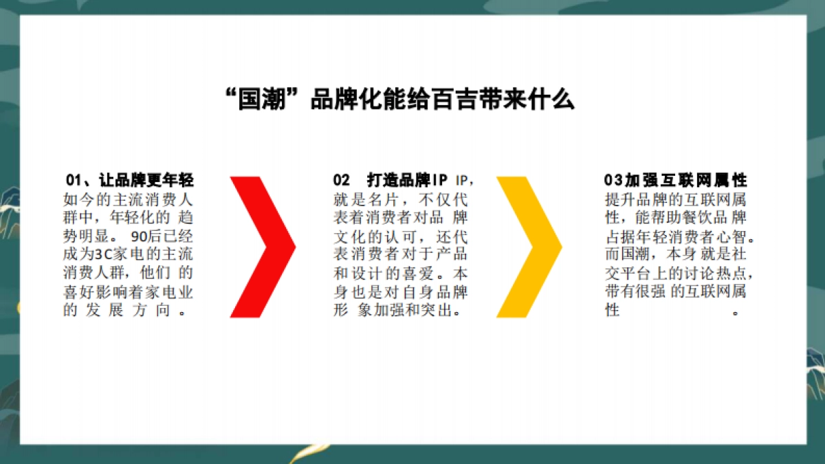 品牌策划丨2022百吉厨电潮牌升级方案_第9页