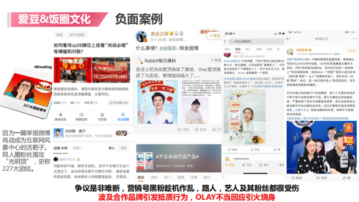 汤臣胶原蛋白线上大单品策略_第6页