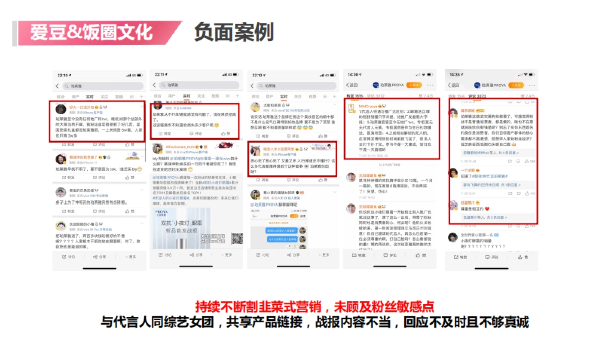 汤臣胶原蛋白线上大单品策略_第8页