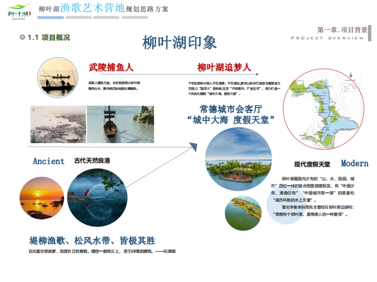 文旅景区艺术营地规划比稿方案_第5页