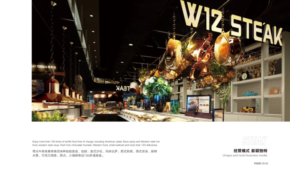 西十二街牛排品牌手册_第8页