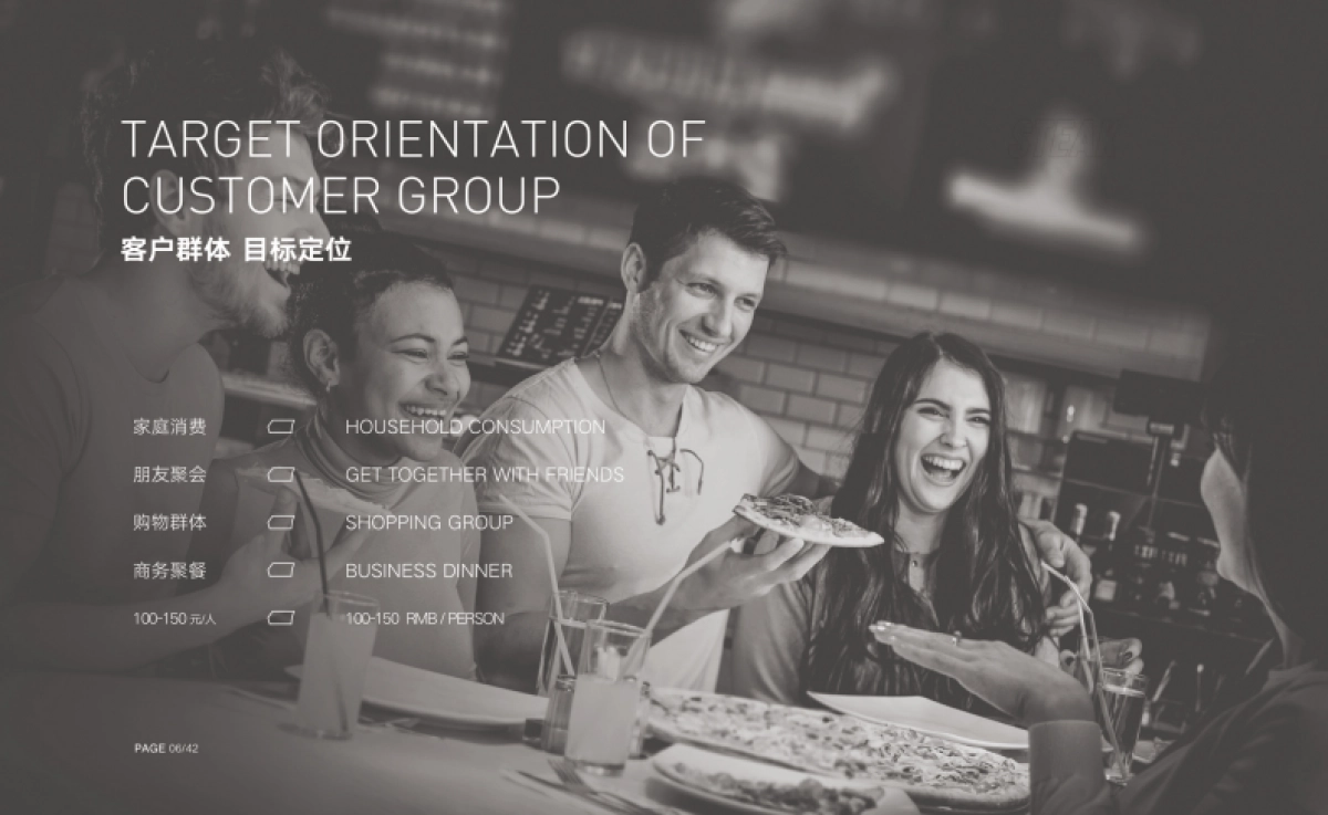 西十二街牛排品牌手册_第9页