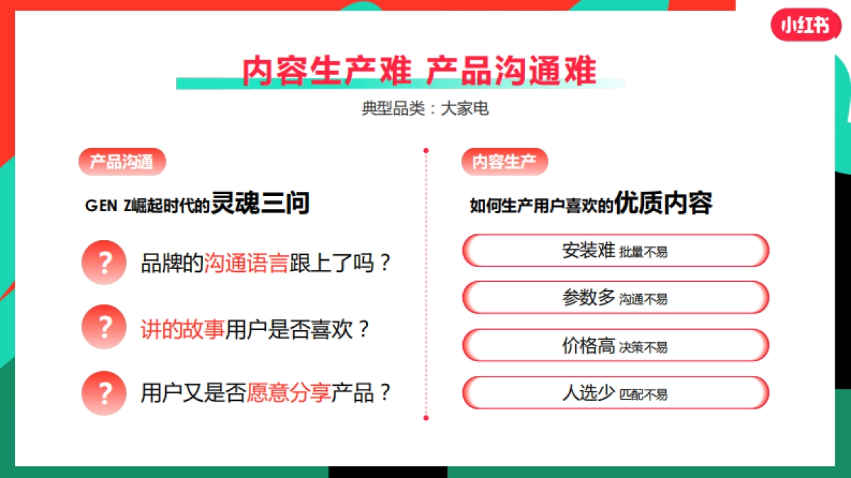 小红书3C数码行业营销通案_第6页