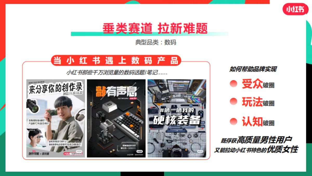 小红书3C数码行业营销通案_第8页
