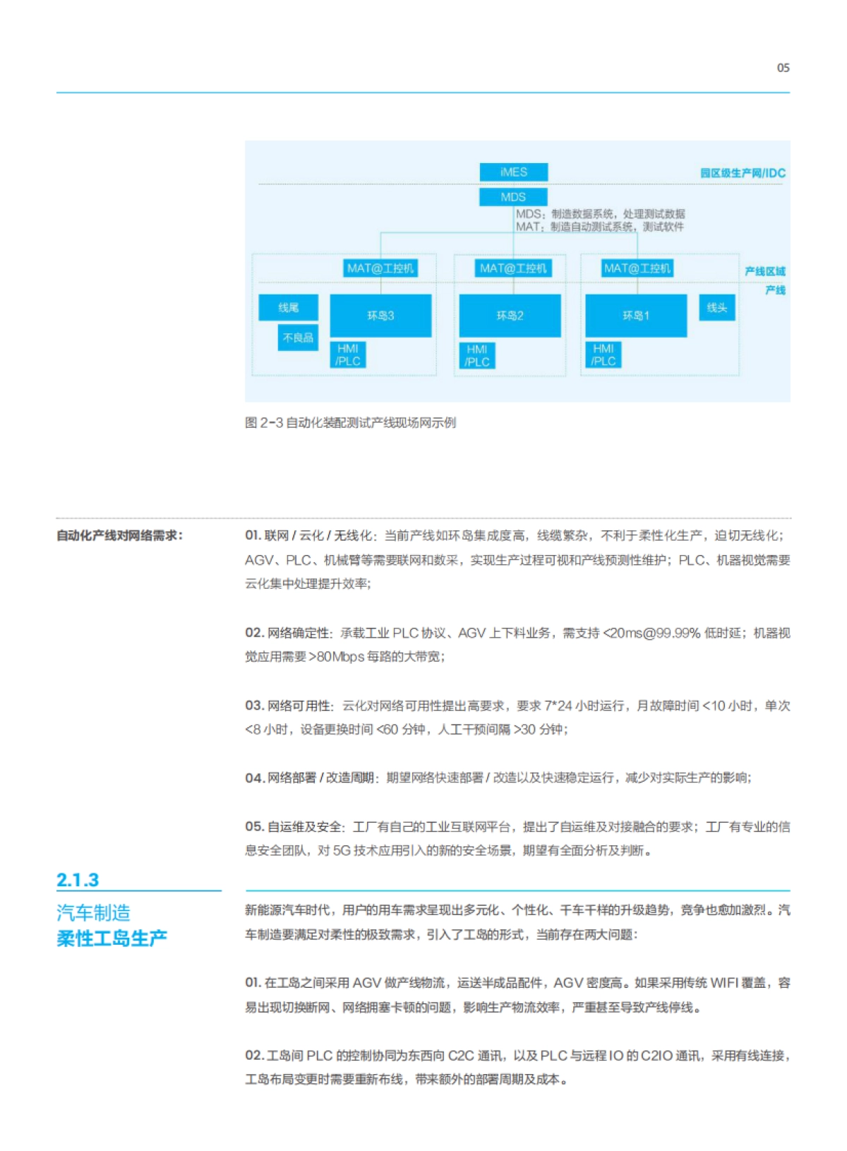 5G工业现场网白皮书_第7页