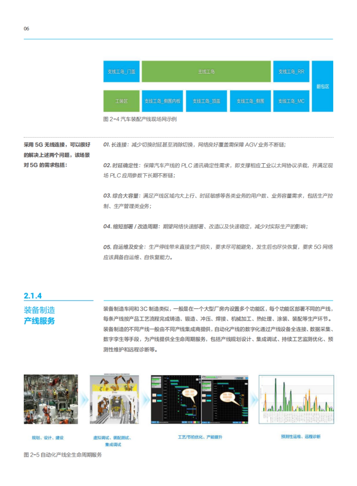 5G工业现场网白皮书_第8页