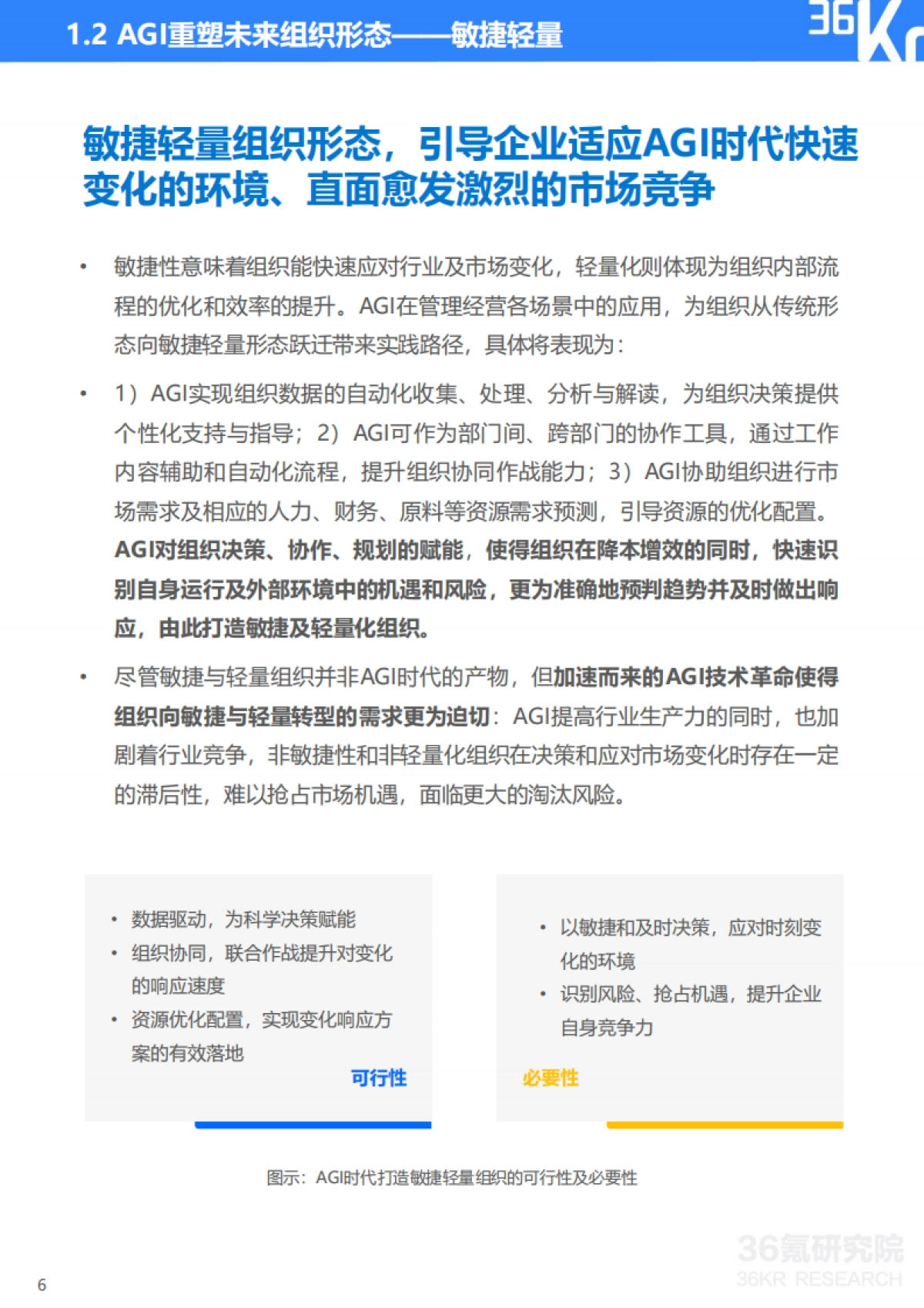 36氪&Moka：2023年AGI时代下的组织变革研究报告_第9页
